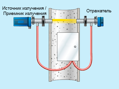 Рисунок1.png